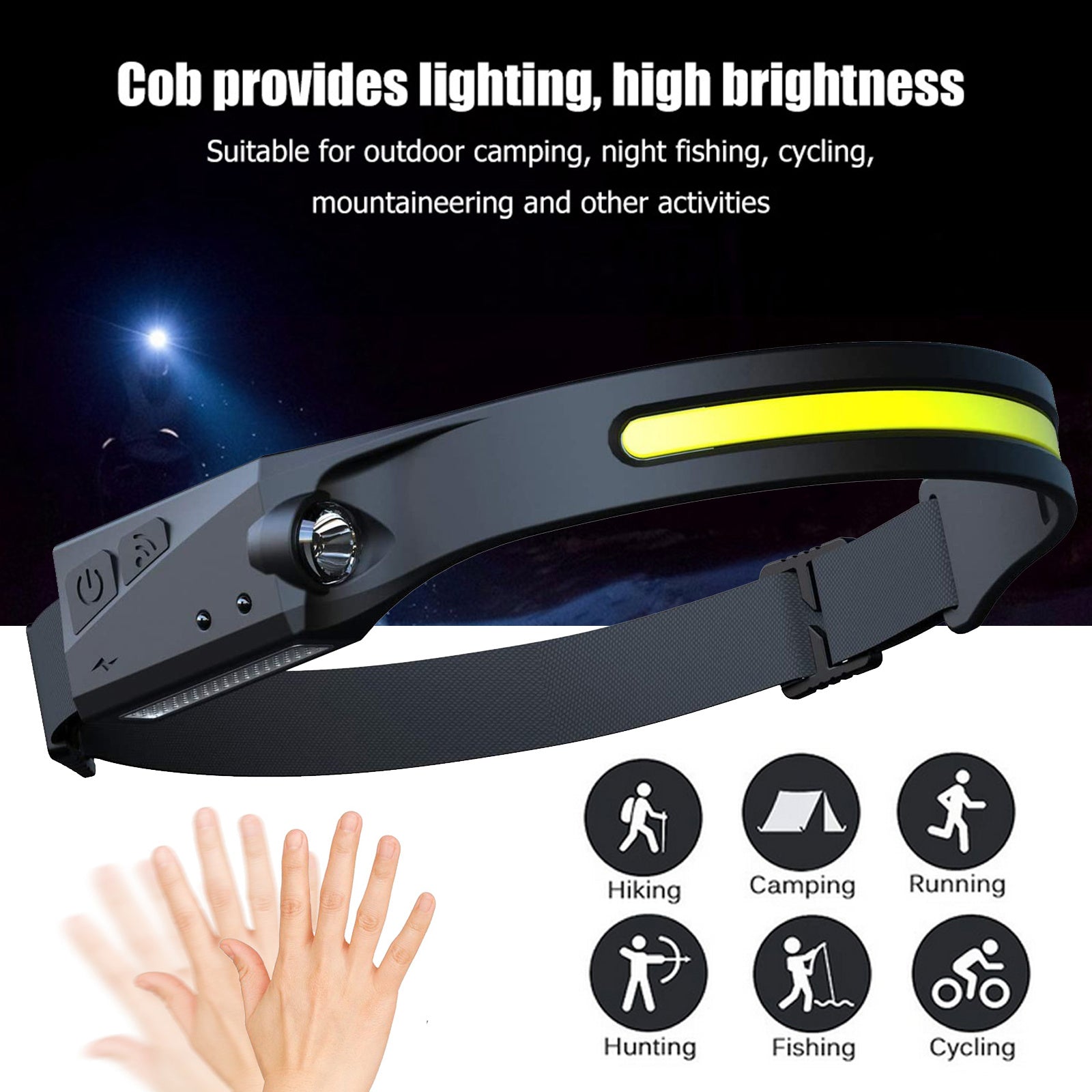 USB Rechargeable Waterproof COB LED Camping Headlamp